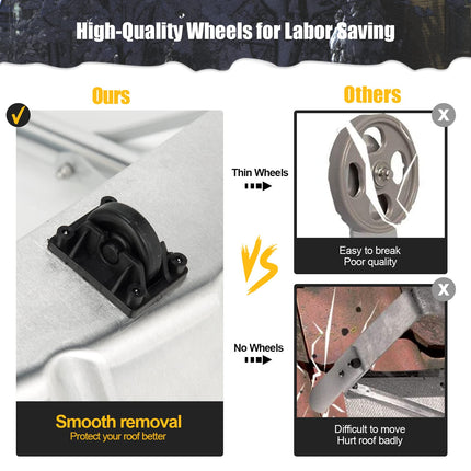 Snow Roof Rake, 25-Inch Blade 20 Ft Extension Snow Shovel for Snow Removal w/ Wheels Anti-Slip Handle