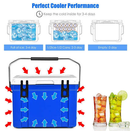 Camping Cooler, 26/58/79 Quart 4-Day Ice Retention - GoplusUS
